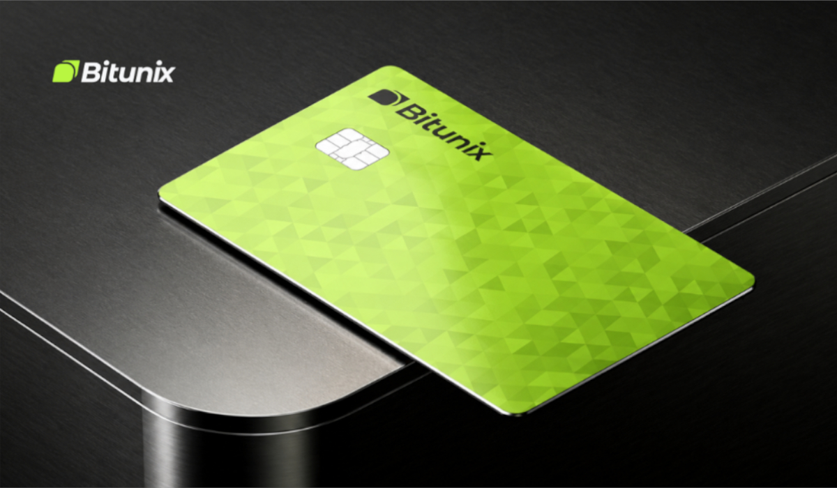 bitunix