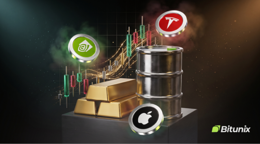 A exchange Bitunix lança trading de CFD com acesso a ações, forex, ouro e muito mais