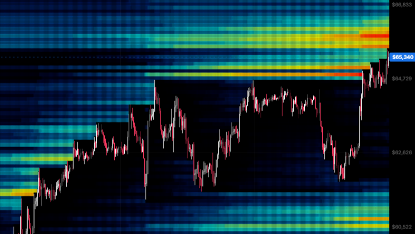 $BTC ✅ https://t.co/gnlhc71xLg
