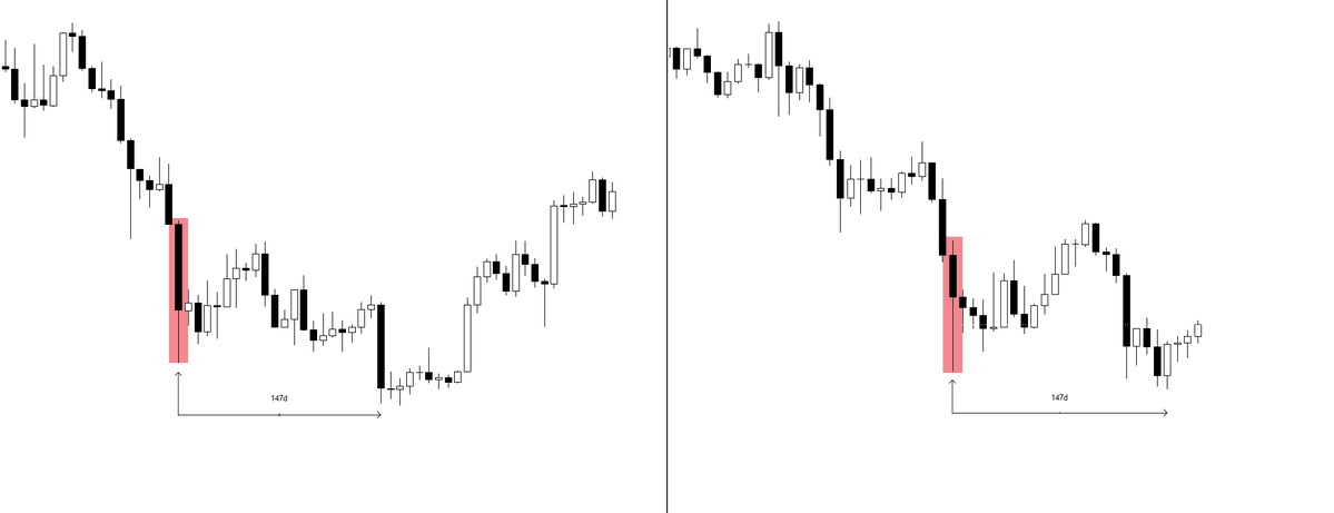 Xの@KillaXBT:くそっ。なんてこった…。$BTC たった今これを受け取った。