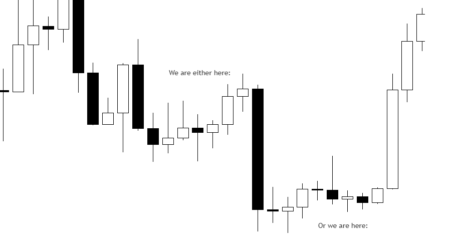 @KillaXBT no X: Há apenas 2 lugares onde $BTC pode estar